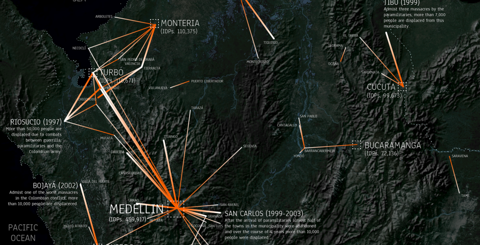 Conflict Urbanism: Colombia, Center for Spatial Research