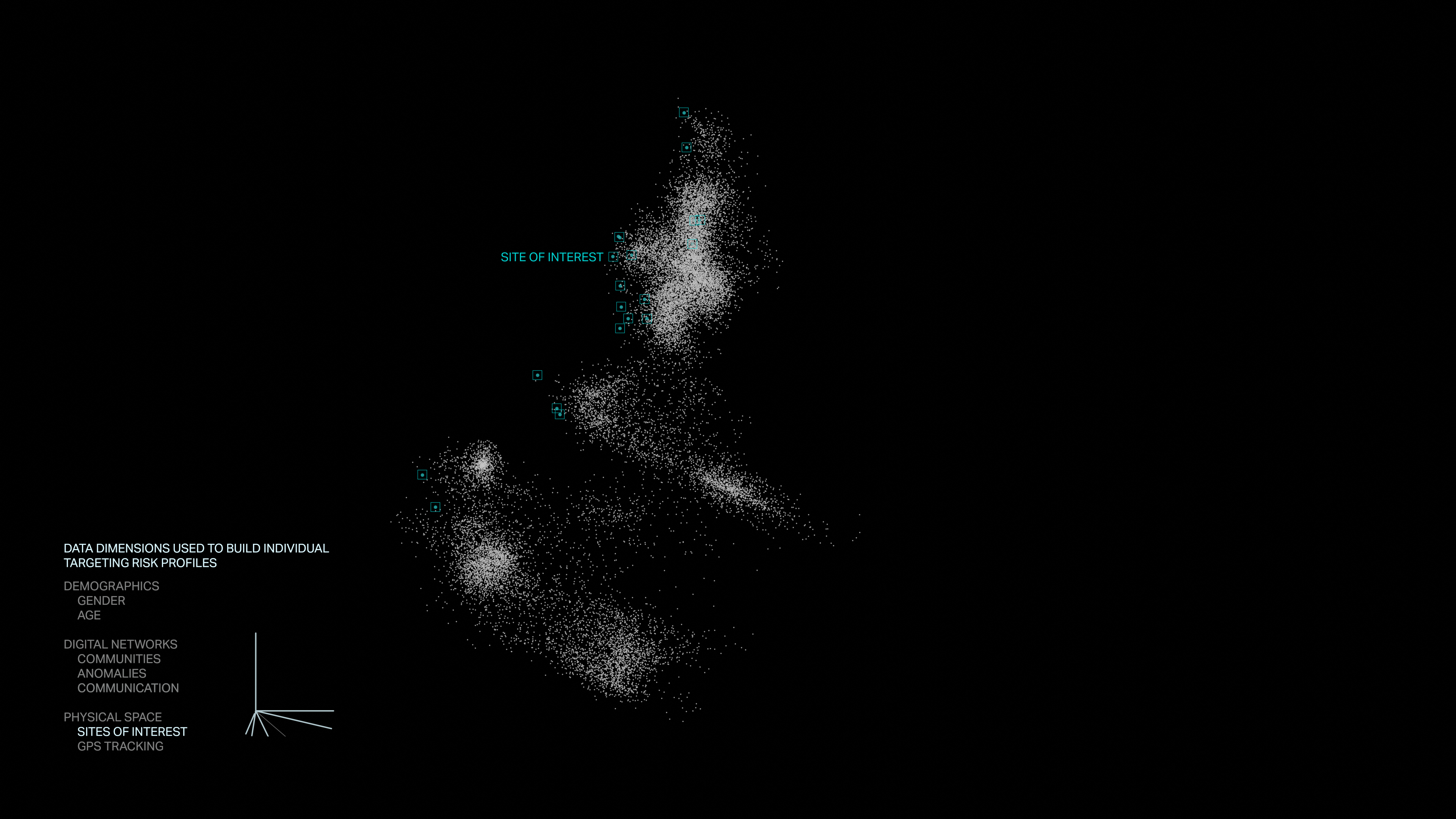 Data Dimension: Sites of Interest 