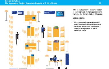 The integrated design approach results in a kit of parts
