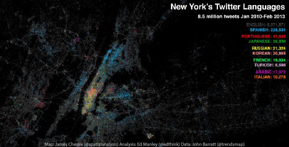 Twitter NYC, a Multilingual Social City
