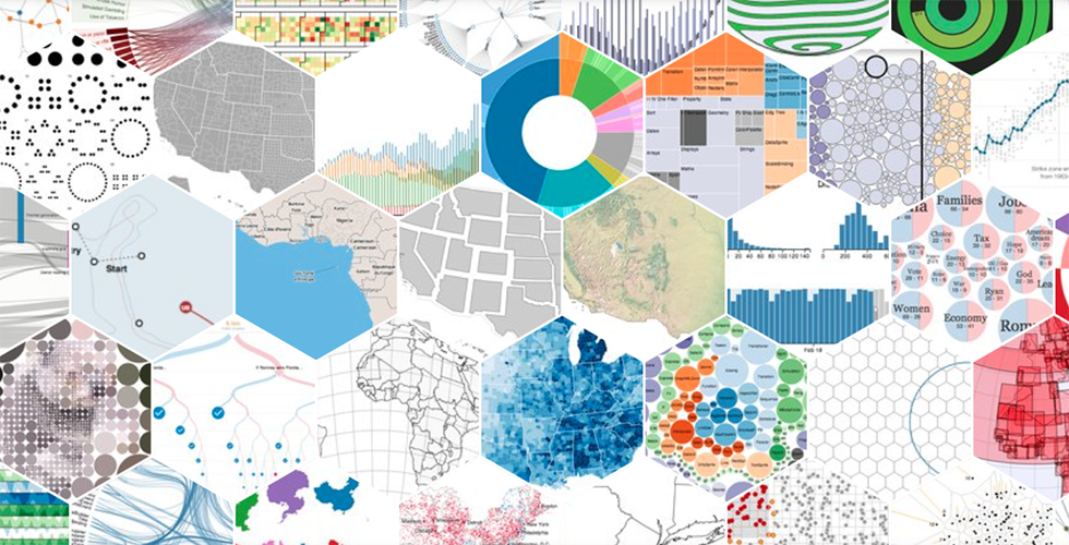 The home page of https://d3js.org/, one of the javascript visualization libraries that we will be using to create our visualizations.