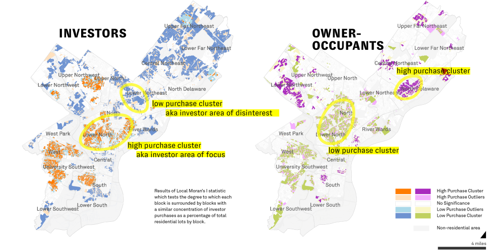 Identifying clusters of purchases among investors and owner-occupants.