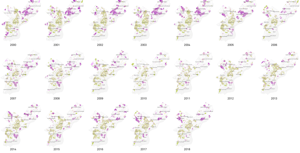 Tracing patterns of owner-occupant purchases over time with the Local Moran’s I Statistic.