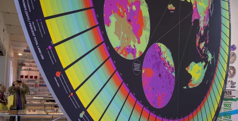 Detail of Anthromes Dataset visualizes a model of 12,000 years of human activity
