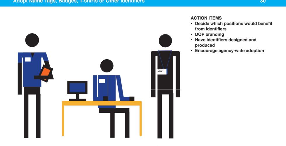 Adopt name tags, badges, t-shirts or other identifiers