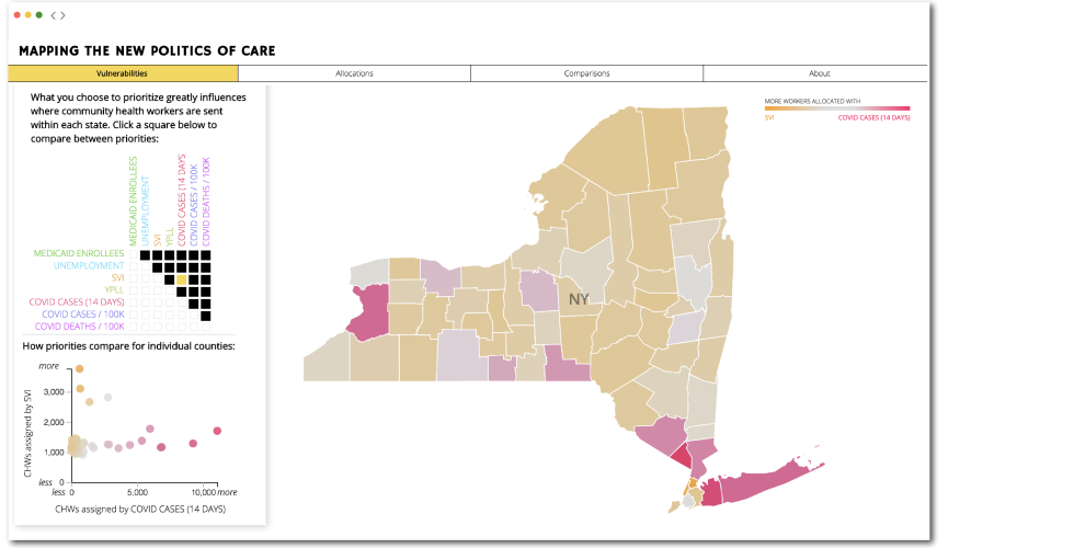 Making comparisons between different types of vulnerability in New York State