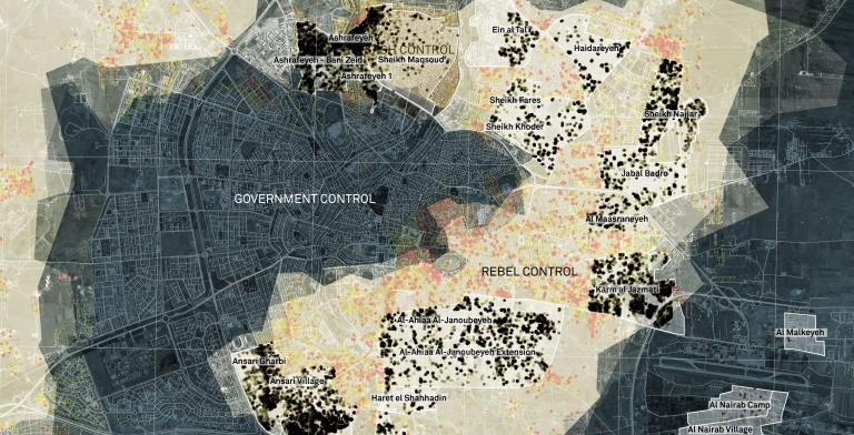 Index, From Neurons to Neighborhoods: The Science of Early Childhood  Development